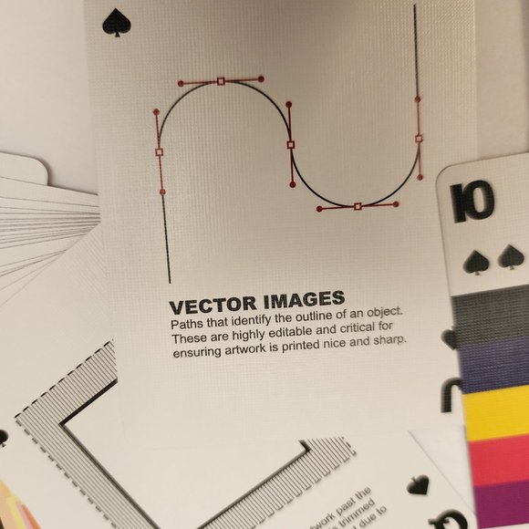 Graphic Design CheatSheet V2 Playing Cards - Picture 12 of 12